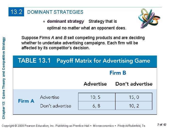 13. 2 DOMINANT STRATEGIES ● dominant strategy Strategy that is Chapter 13: Game Theory