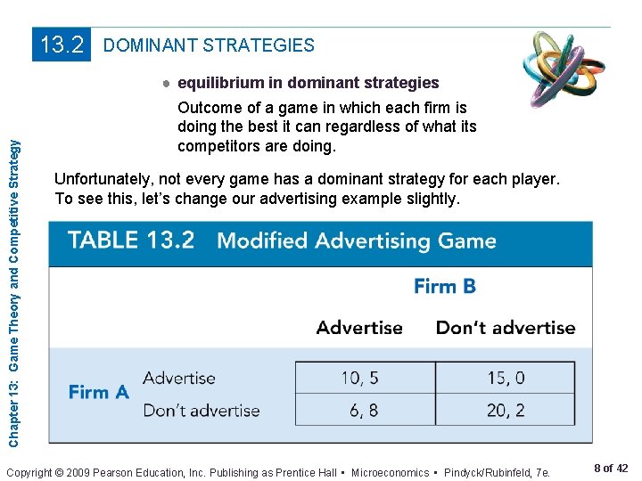 13. 2 DOMINANT STRATEGIES Chapter 13: Game Theory and Competitive Strategy ● equilibrium in