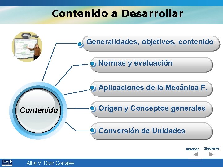 Contenido a Desarrollar Generalidades, objetivos, contenido Normas y evaluación Aplicaciones de la Mecánica F.