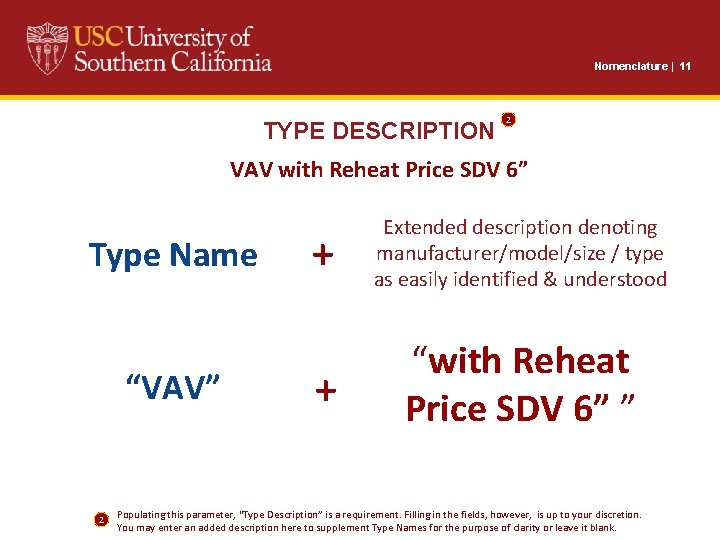 Nomenclature | 11 TYPE DESCRIPTION 2 VAV with Reheat Price SDV 6” Type Name