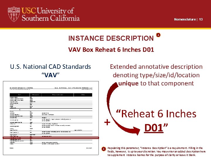 Nomenclature | 13 INSTANCE DESCRIPTION 4 VAV Box Reheat 6 Inches D 01 U.