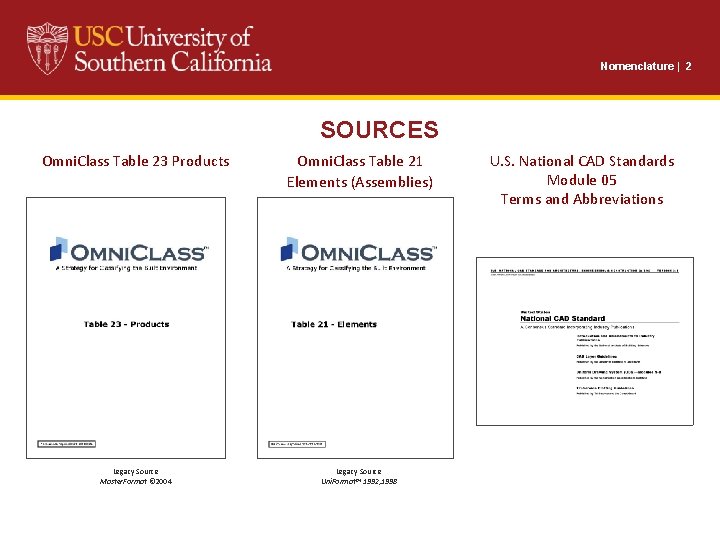 Nomenclature | 2 SOURCES Omni. Class Table 23 Products Omni. Class Table 21 Elements