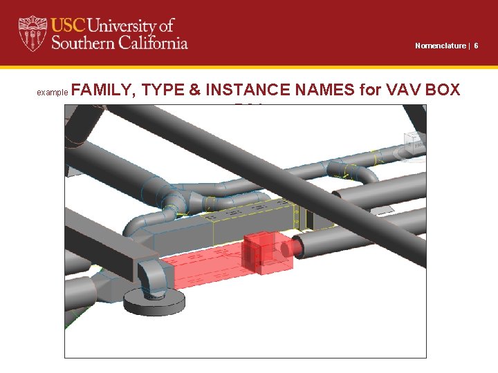 Nomenclature | 6 example FAMILY, TYPE & INSTANCE NAMES for VAV BOX D 01