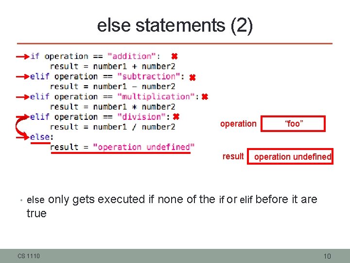 else statements (2) operation result “foo” operation undefined • else only gets executed if