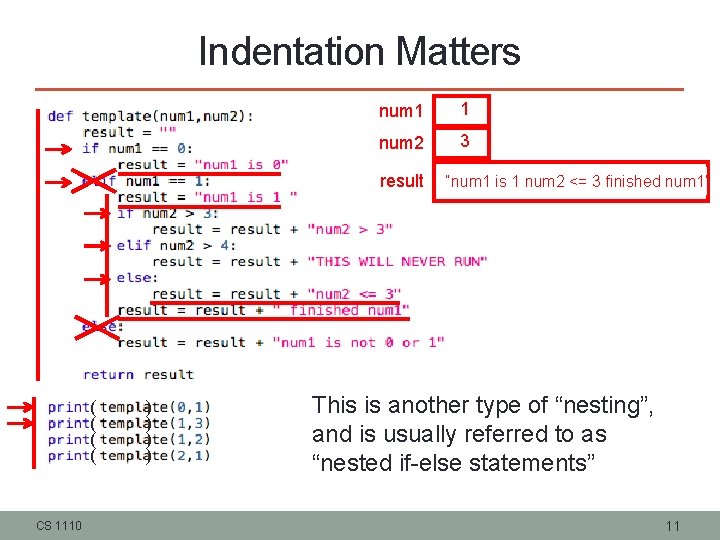 Indentation Matters num 1 01 num 2 13 result ( ) CS 1110 “num