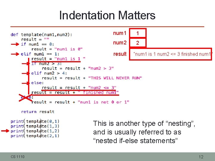 Indentation Matters num 1 1 num 2 2 result ( ) CS 1110 “num