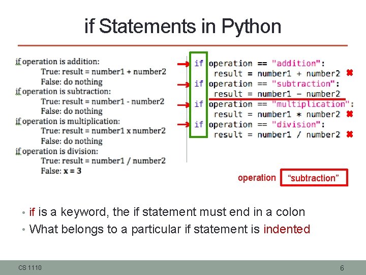 if Statements in Python operation “subtraction” • if is a keyword, the if statement