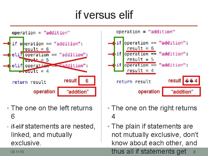 if versus elif result operation “addition” • The on the left returns 6 •