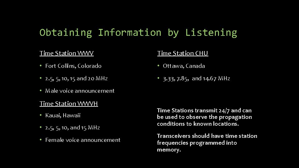 Obtaining Information by Listening Time Station WWV Time Station CHU • Fort Collins, Colorado Obtaining Information by Listening Time Station WWV Time Station CHU • Fort Collins, Colorado