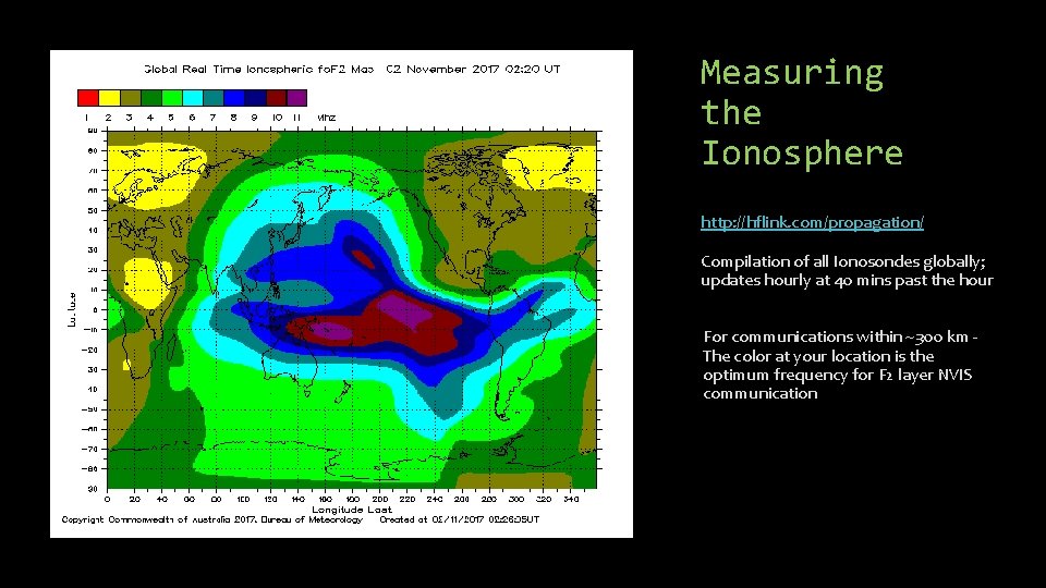Measuring the Ionosphere http: //hflink. com/propagation/ Compilation of all Ionosondes globally; updates hourly at Measuring the Ionosphere http: //hflink. com/propagation/ Compilation of all Ionosondes globally; updates hourly at