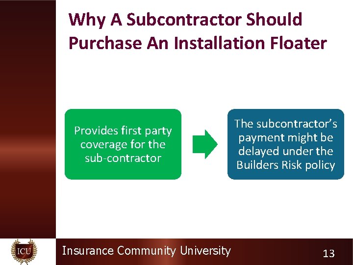 Swift Digital Insurance - Installation Floater Explained - Facebook - By  Swift Digital Insurance - As a contractor, if you have project materials  that will be transported to the job-site or are