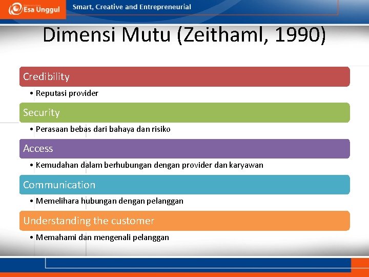 Dimensi Mutu (Zeithaml, 1990) Credibility • Reputasi provider Security • Perasaan bebas dari bahaya