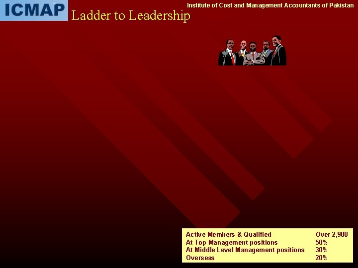 Institute of Cost and Management Accountants of Pakistan Ladder to Leadership Active Members &