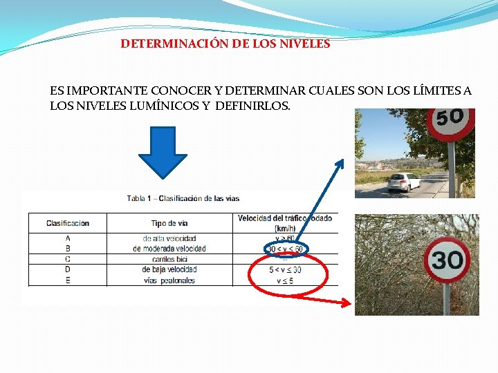 DETERMINACIÓN DE LOS NIVELES ES IMPORTANTE CONOCER Y DETERMINAR CUALES SON LOS LÍMITES A