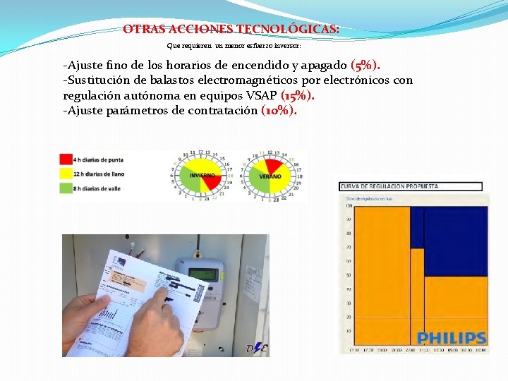 OTRAS ACCIONES TECNOLÓGICAS: Que requieren un menor esfuerzo inversor: -Ajuste fino de los horarios