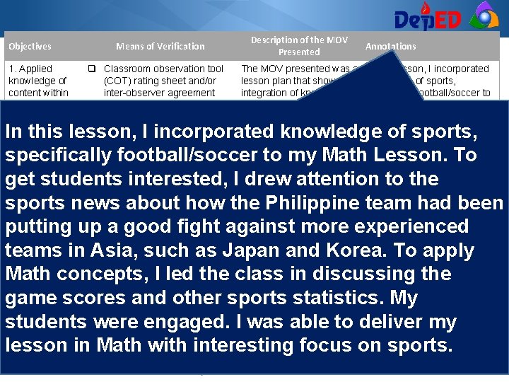 Objectives Means of Verification 1. Applied q Classroom observation tool knowledge of (COT) rating Objectives Means of Verification 1. Applied q Classroom observation tool knowledge of (COT) rating