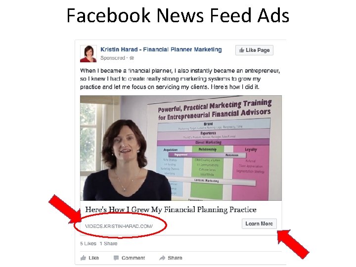 Facebook News Feed Ads 