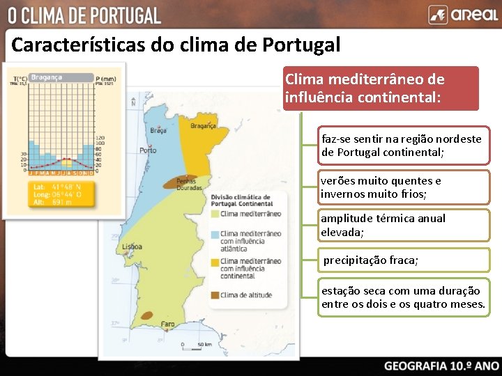 Características do clima de Portugal Clima mediterrâneo de influência continental: faz-se sentir na região