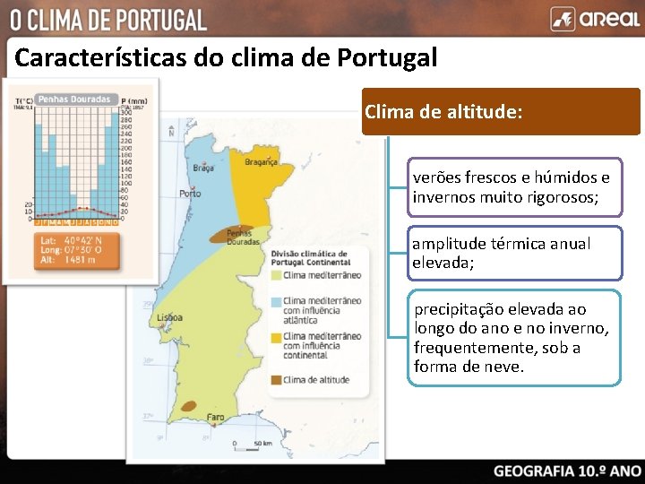 Características do clima de Portugal Clima de altitude: verões frescos e húmidos e invernos