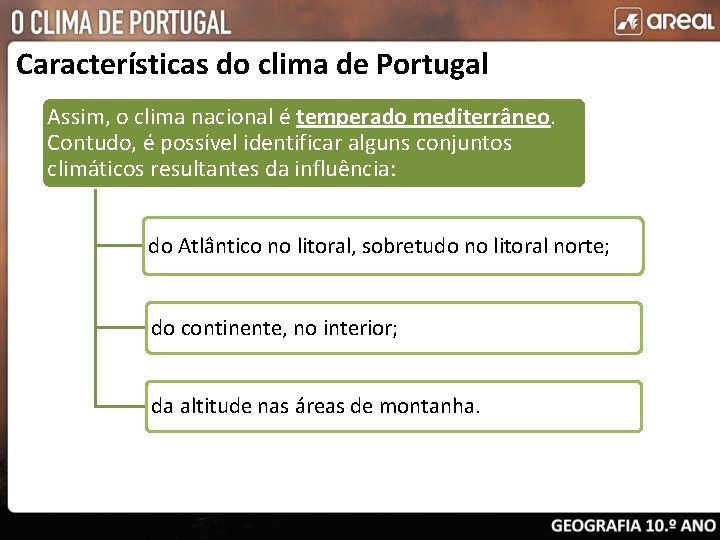 Características do clima de Portugal Assim, o clima nacional é temperado mediterrâneo. Contudo, é