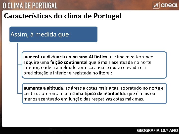 Características do clima de Portugal Assim, à medida que: aumenta a distância ao oceano