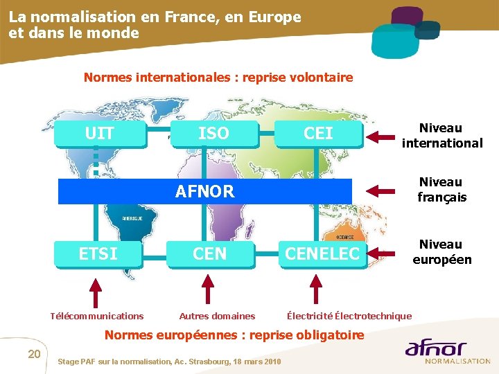 La normalisation en France, en Europe et dans le monde Normes internationales : reprise