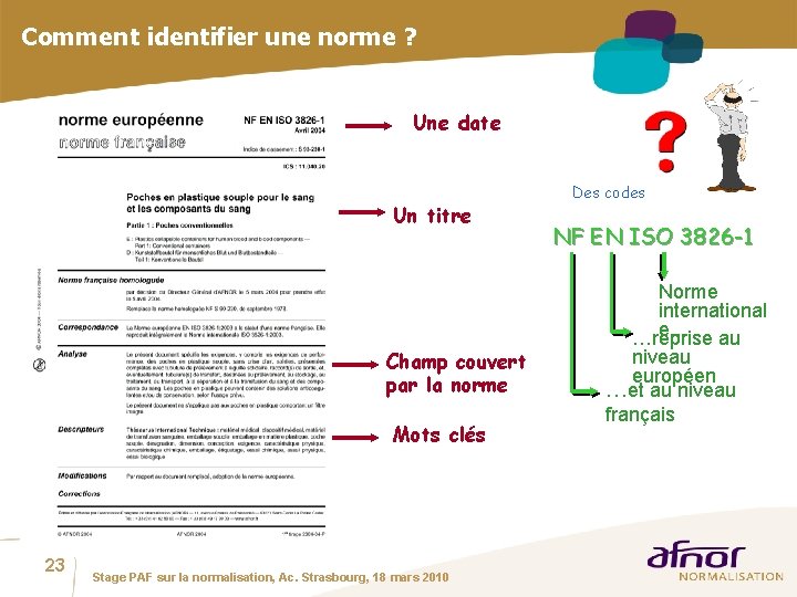 Comment identifier une norme ? Une date Un titre Champ couvert par la norme