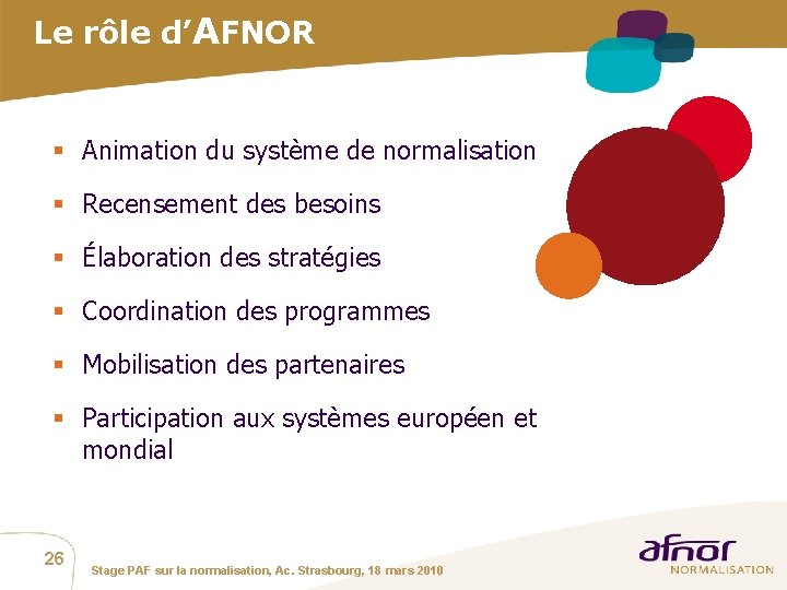 Le rôle d’AFNOR § Animation du système de normalisation § Recensement des besoins §