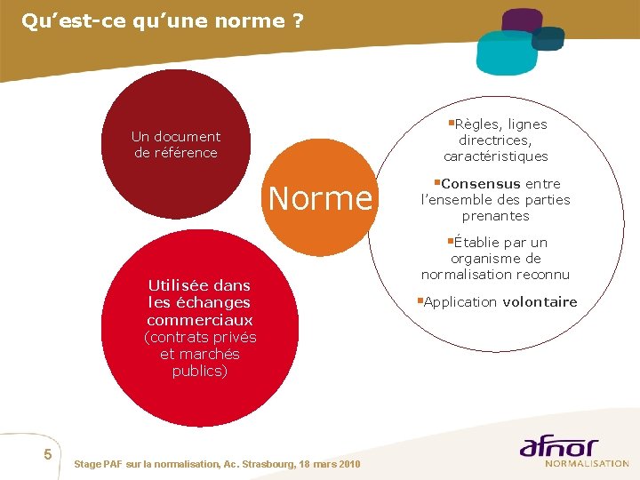 Qu’est-ce qu’une norme ? §Règles, lignes Un document de référence directrices, caractéristiques Norme §Consensus