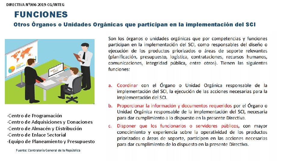 DIRECTIVA N° 006 -2019 -CG/INTEG FUNCIONES Otros Órganos o Unidades Orgánicas que participan en