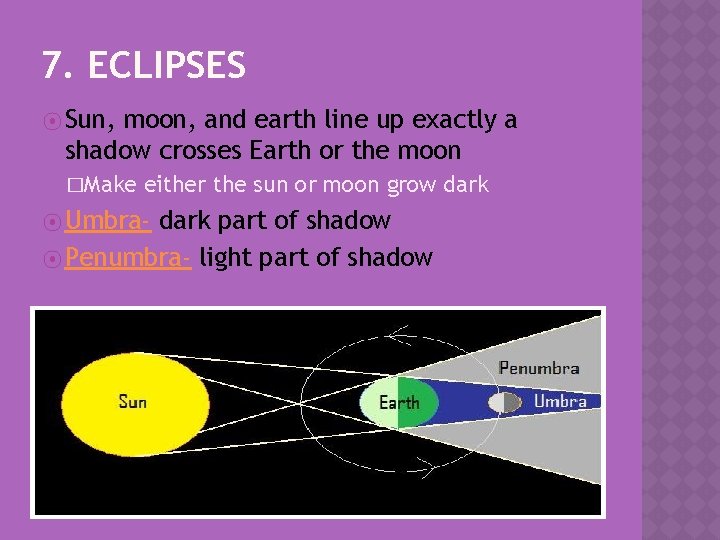 7. ECLIPSES ⦿ Sun, moon, and earth line up exactly a shadow crosses Earth