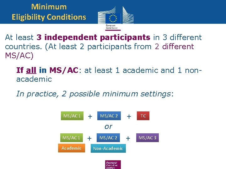 Minimum Eligibility Conditions At least 3 independent participants in 3 different countries. (At least