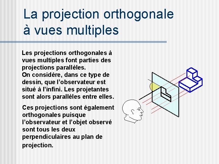 La projection orthogonale à vues multiples Les projections orthogonales à vues multiples font parties