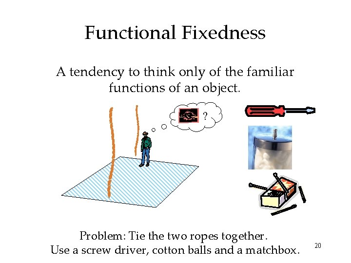 Functional Fixedness A tendency to think only of the familiar functions of an object.