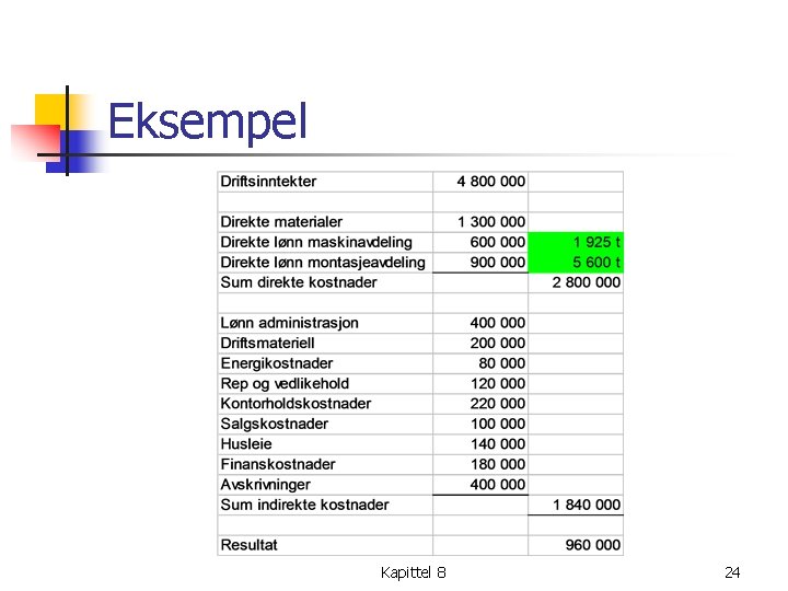 Eksempel Kapittel 8 24 