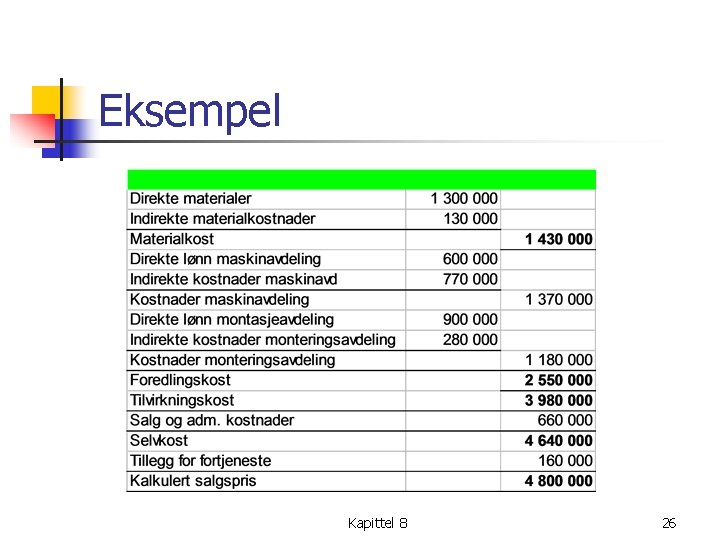 Eksempel Kapittel 8 26 