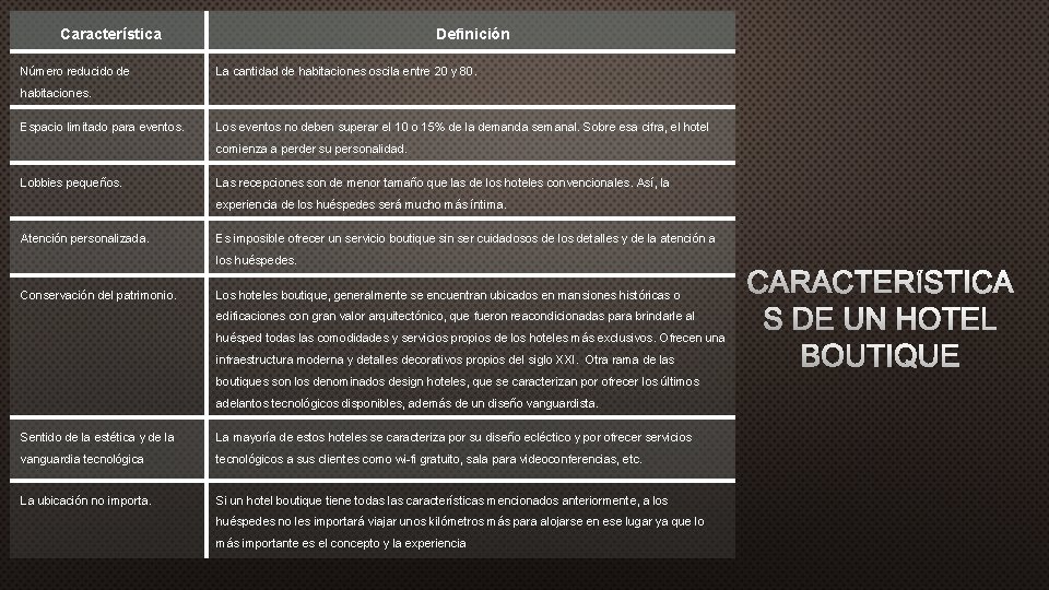 Característica Número reducido de Definición La cantidad de habitaciones oscila entre 20 y 80.