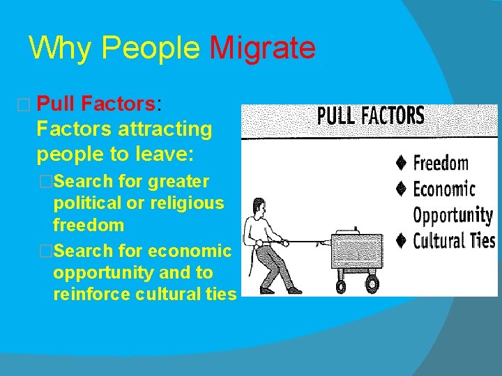 Why People Migrate � Pull Factors: Factors attracting people to leave: �Search for greater
