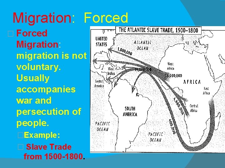 Migration: Forced � Forced Migration: migration is not voluntary. Usually accompanies war and persecution