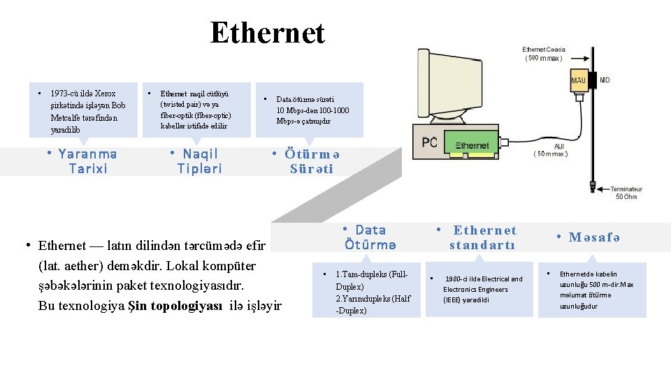 Ethernet • 1973 -cü ildә Xerox şirkәtindә işlәyәn Bob Metcalfe tәrәfindәn yaradilib • Y Ethernet • 1973 -cü ildә Xerox şirkәtindә işlәyәn Bob Metcalfe tәrәfindәn yaradilib • Y