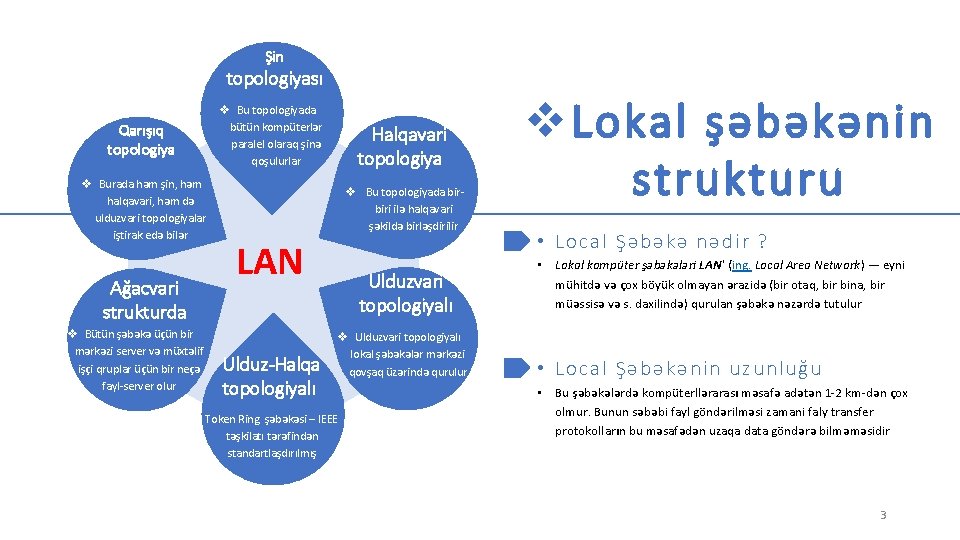 Şin topologiyası v Bu topologiyada bütün kompüterlər paralel olaraq şinə qoşulurlar Qarışıq topologiya v Şin topologiyası v Bu topologiyada bütün kompüterlər paralel olaraq şinə qoşulurlar Qarışıq topologiya v