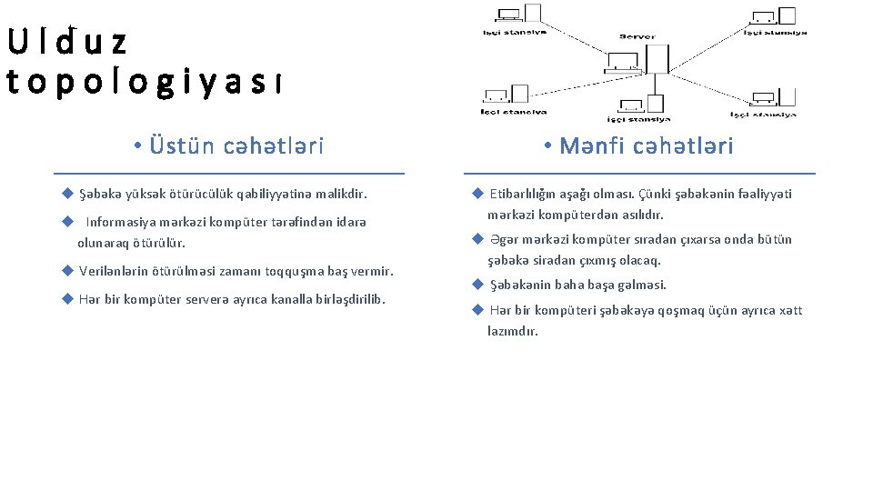 Ulduz topologiyası • Üstün cəhətləri u Şəbəkə yüksək ötürücülük qabiliyyətinə malikdir. u Informasiya mərkəzi Ulduz topologiyası • Üstün cəhətləri u Şəbəkə yüksək ötürücülük qabiliyyətinə malikdir. u Informasiya mərkəzi