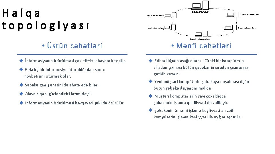 Halqa topologiyası • Üstün cəhətləri u İnformasiyanın ötürülməsi çox effektiv həyata keçirilir. u Belə Halqa topologiyası • Üstün cəhətləri u İnformasiyanın ötürülməsi çox effektiv həyata keçirilir. u Belə