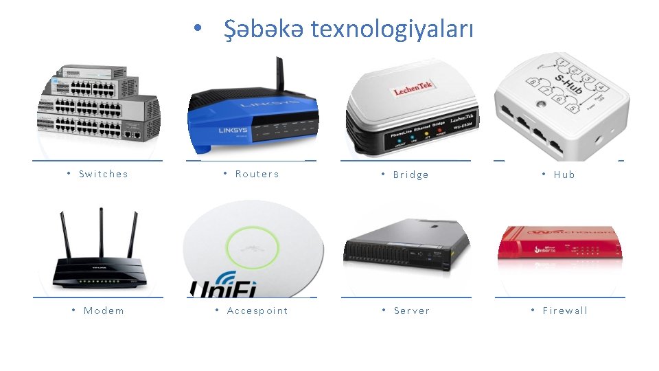 • Şəbəkə texnologiyaları • Switches • Routers • Bridge • Hub • Modem • Şəbəkə texnologiyaları • Switches • Routers • Bridge • Hub • Modem