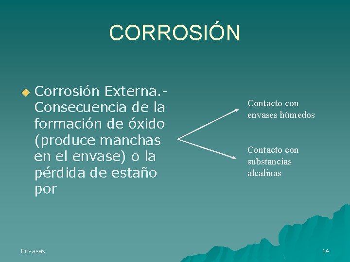 CORROSIÓN u Corrosión Externa. Consecuencia de la formación de óxido (produce manchas en el