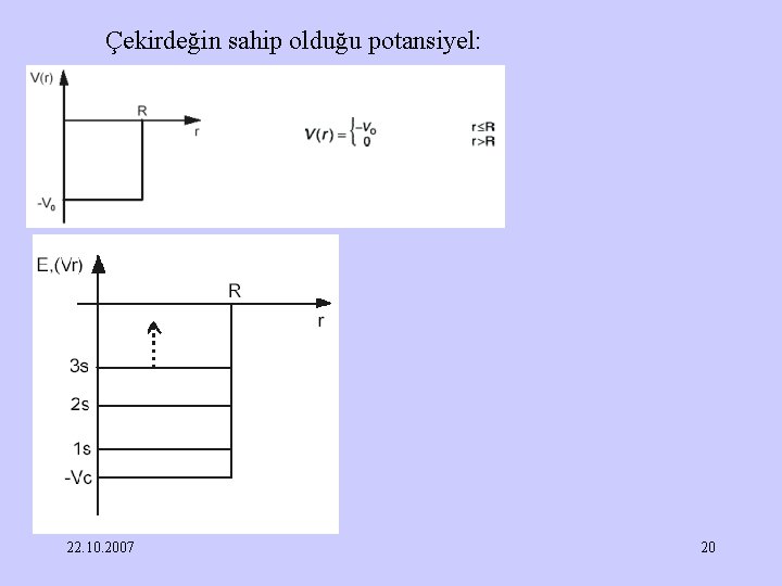 Çekirdeğin sahip olduğu potansiyel: 22. 10. 2007 20 
