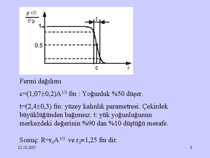 Fermi dağılımı c=(1, 07 0, 2)A 1/3 fm : Yoğunluk %50 düşer. t=(2, 4