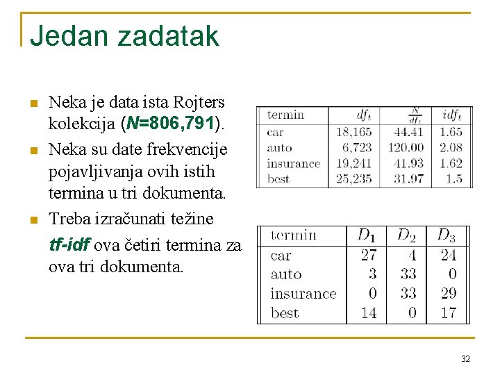 Jedan zadatak n n n Neka je data ista Rojters kolekcija (N=806, 791). Neka