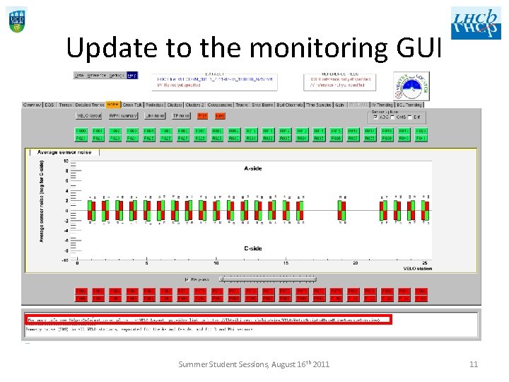 Update to the monitoring GUI Summer Student Sessions, August 16 th 2011 11 