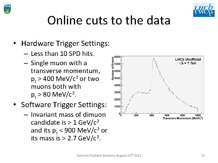 Online cuts to the data • Hardware Trigger Settings: – Less than 10 SPD